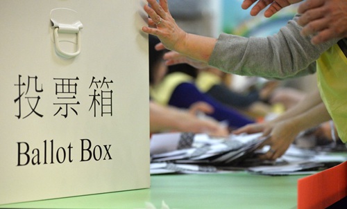 香港区议会推选服从出炉 爱国爱港营垒成赢家